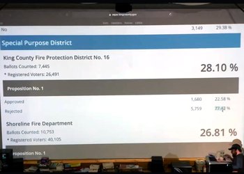 Northshore Prop 1 Election Night results